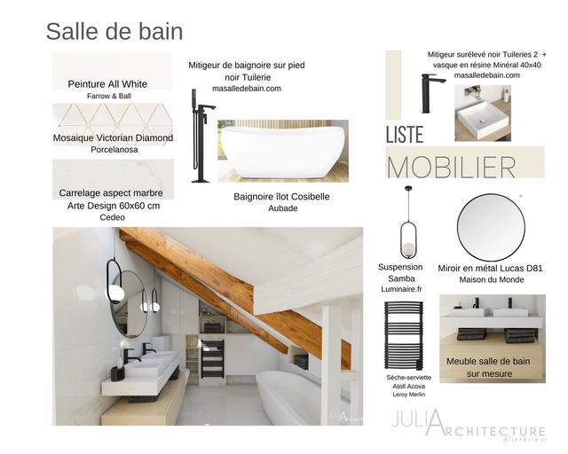 Projet Le Mignon Projet Le Mignon